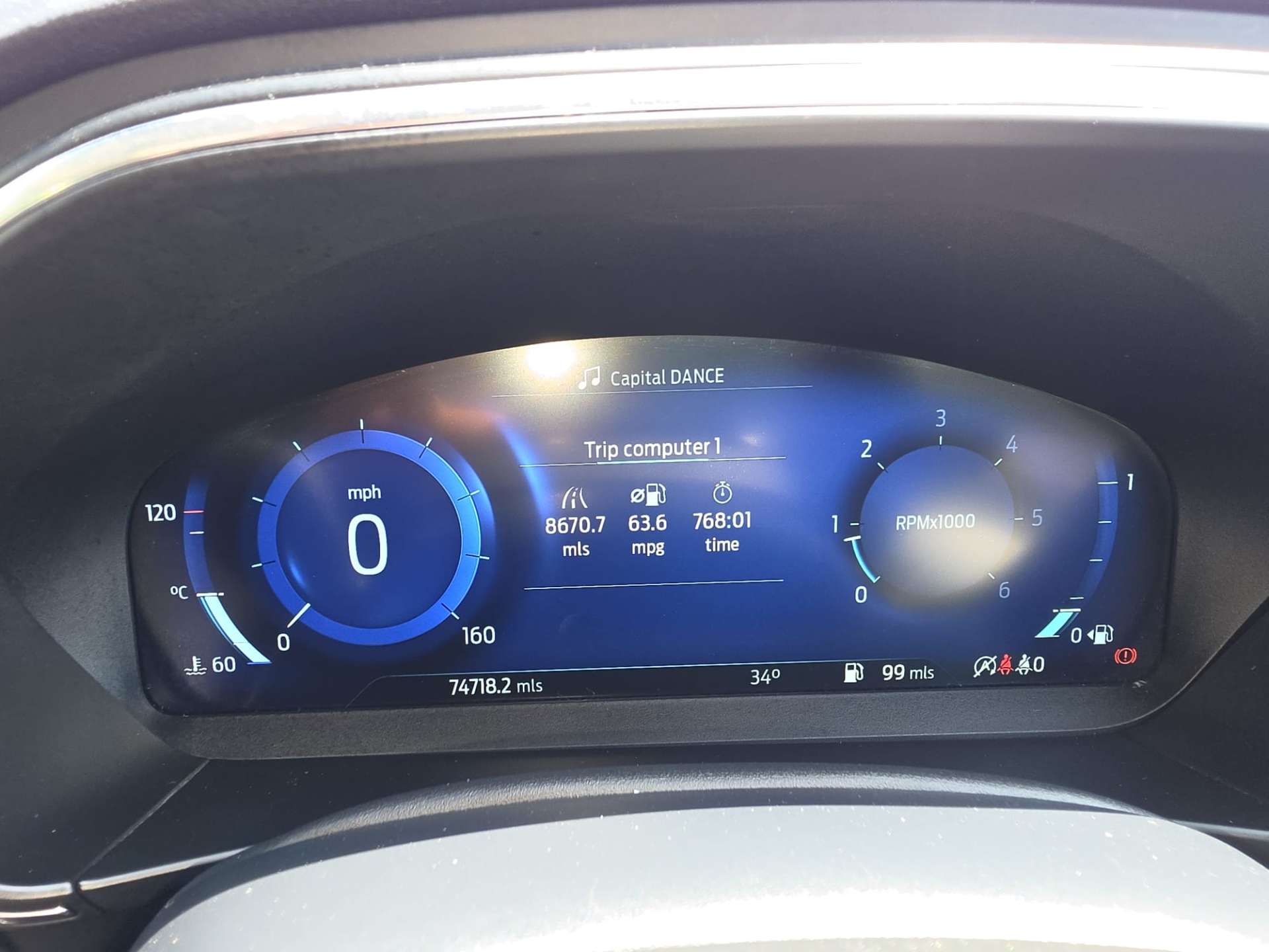 
								Ford FOCUS 1.5 Focus Active X EcoBlue 5dr full									